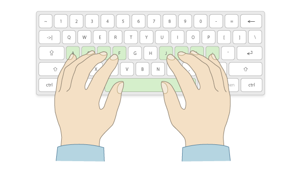 how to type with 10 fingers 4534356 - چگونه ده انگشتی تایپ کنیم؟
