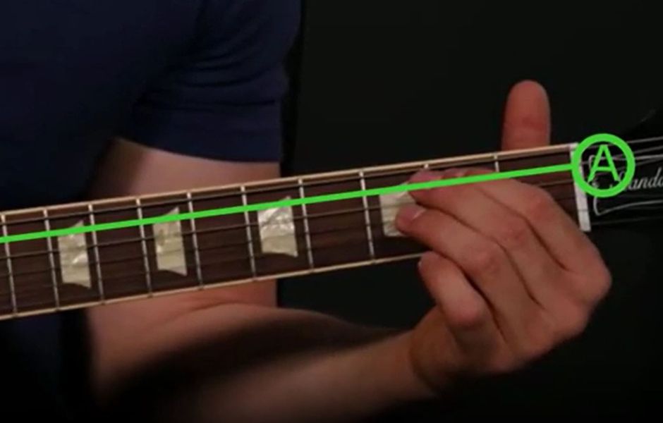 how to read guitar tabs 32435656 - چگونه تبلچر گیتار را بخوانیم؟