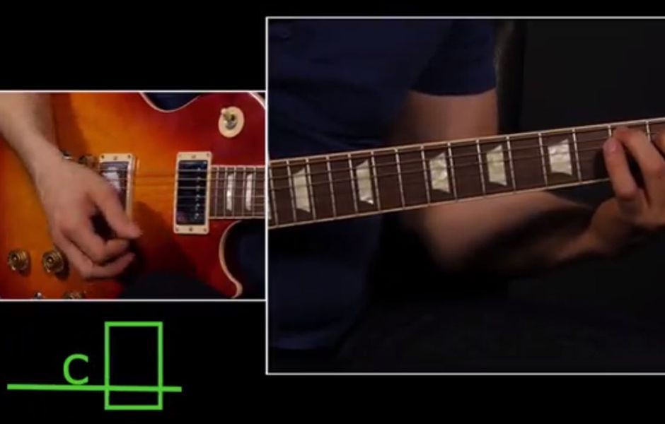 how to read guitar tabs 45355437 - چگونه تبلچر گیتار را بخوانیم؟