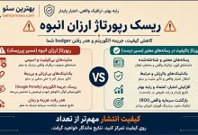 vcMsvxOQ 220x150 - چرا رپورتاژ ارزان انبوه خطرناک است؟ سایت بهترین سئو انجام رپورتاژ بک لینک برندینگ هوشمند