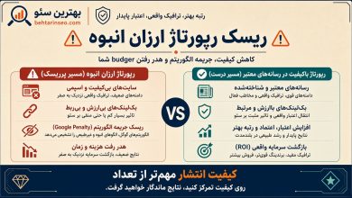 چرا رپورتاژ ارزان انبوه خطرناک است؟ سایت بهترین سئو انجام رپورتاژ بک لینک برندینگ هوشمند vcMsvxOQ 390x220 - چرا رپورتاژ ارزان انبوه خطرناک است؟ سایت بهترین سئو انجام رپورتاژ بک لینک برندینگ هوشمند