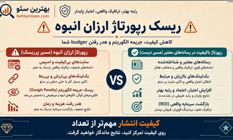 چرا رپورتاژ ارزان انبوه خطرناک است؟ سایت بهترین سئو انجام رپورتاژ بک لینک برندینگ هوشمند vcMsvxOQ 780x470 - چرا رپورتاژ ارزان انبوه خطرناک است؟ سایت بهترین سئو انجام رپورتاژ بک لینک برندینگ هوشمند