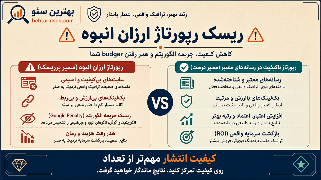 چرا رپورتاژ ارزان انبوه خطرناک است؟ سایت بهترین سئو انجام رپورتاژ بک لینک برندینگ هوشمند vcMsvxOQ - چرا رپورتاژ ارزان انبوه خطرناک است؟ سایت بهترین سئو انجام رپورتاژ بک لینک برندینگ هوشمند